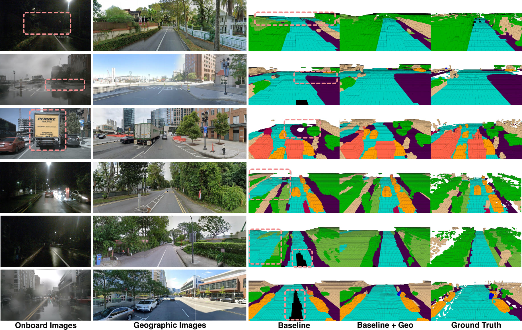 visualization_occupancy