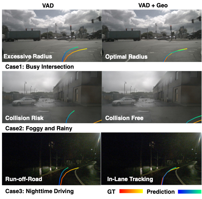 visualization_planning